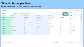 Daily tracking and detailed timeline analysis