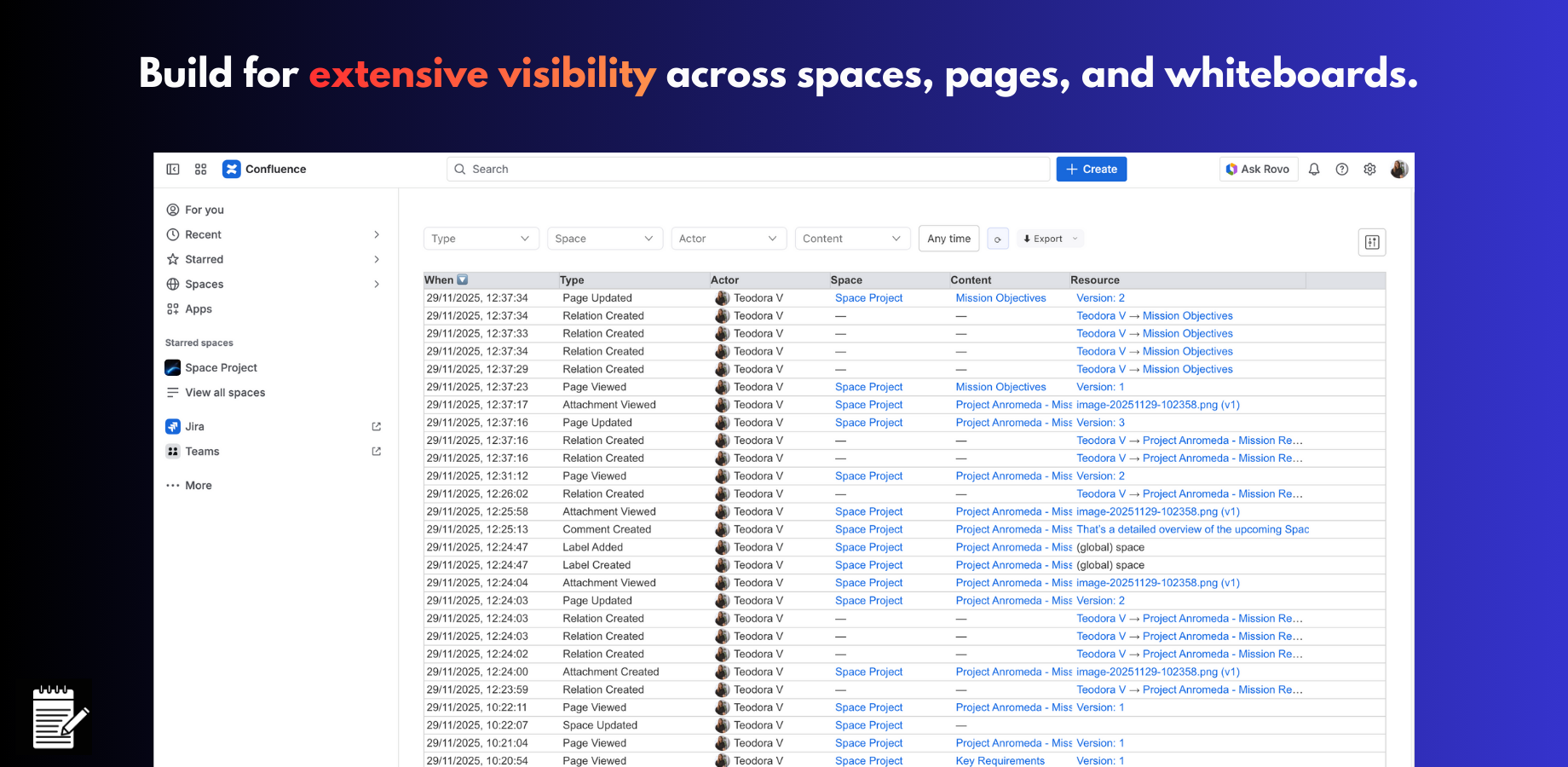 From raw activity to clean insights - transform all Confluence user actions into structured, queryable data.