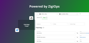 ZigiOps' field map field help get a tight control over data and how it's transferred between Jira and AppDynamics
