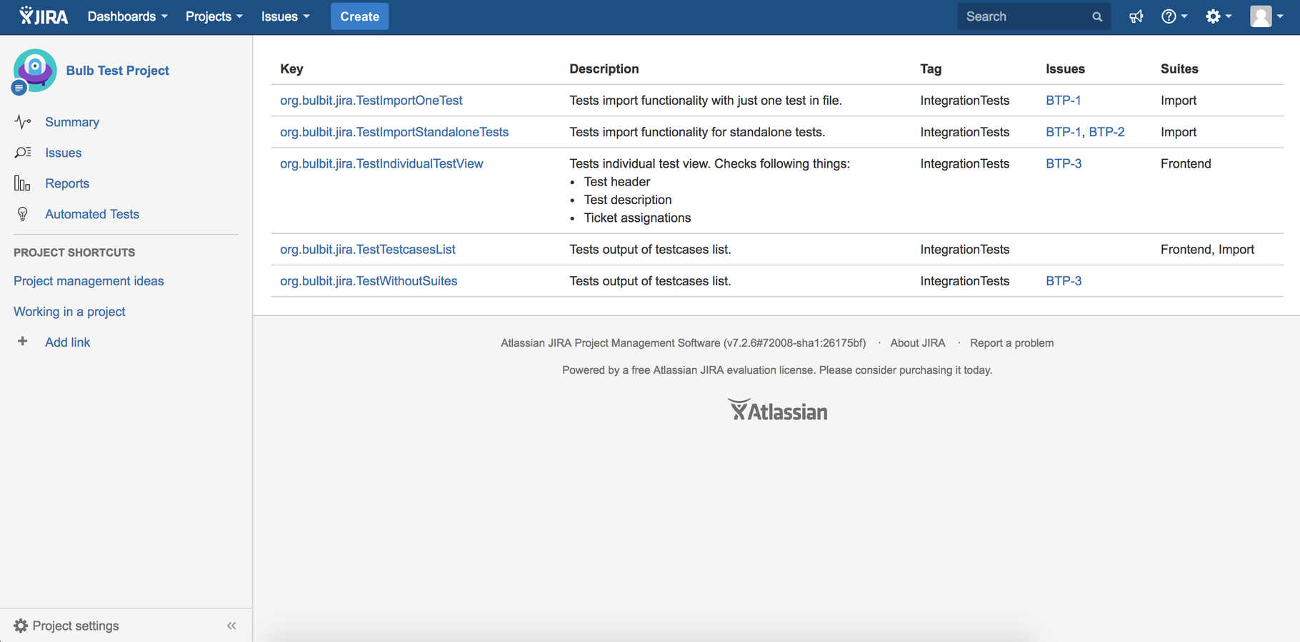 Consolidated list of all tests for the project