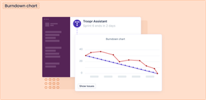 Burndown chart in Slack