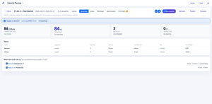 A program dashboard: RAG health, completion and overdue counts, per-contributor progress bars, and a hierarchical work-item table with status, progress and due dates.