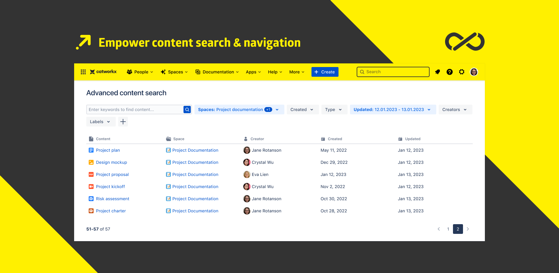 Extend content search & navigation for Confluence