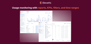 Monitor usage with various built-in reports for individual pages, space, or on a global level. Show KPIs and filter by source or content type. View user activity at different time ranges.