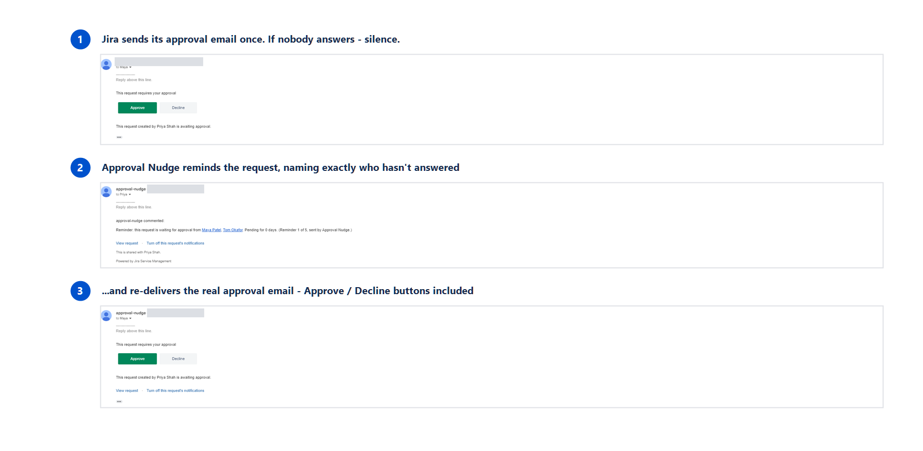 Resend Jira's own email, complete with Approve/Decline buttons