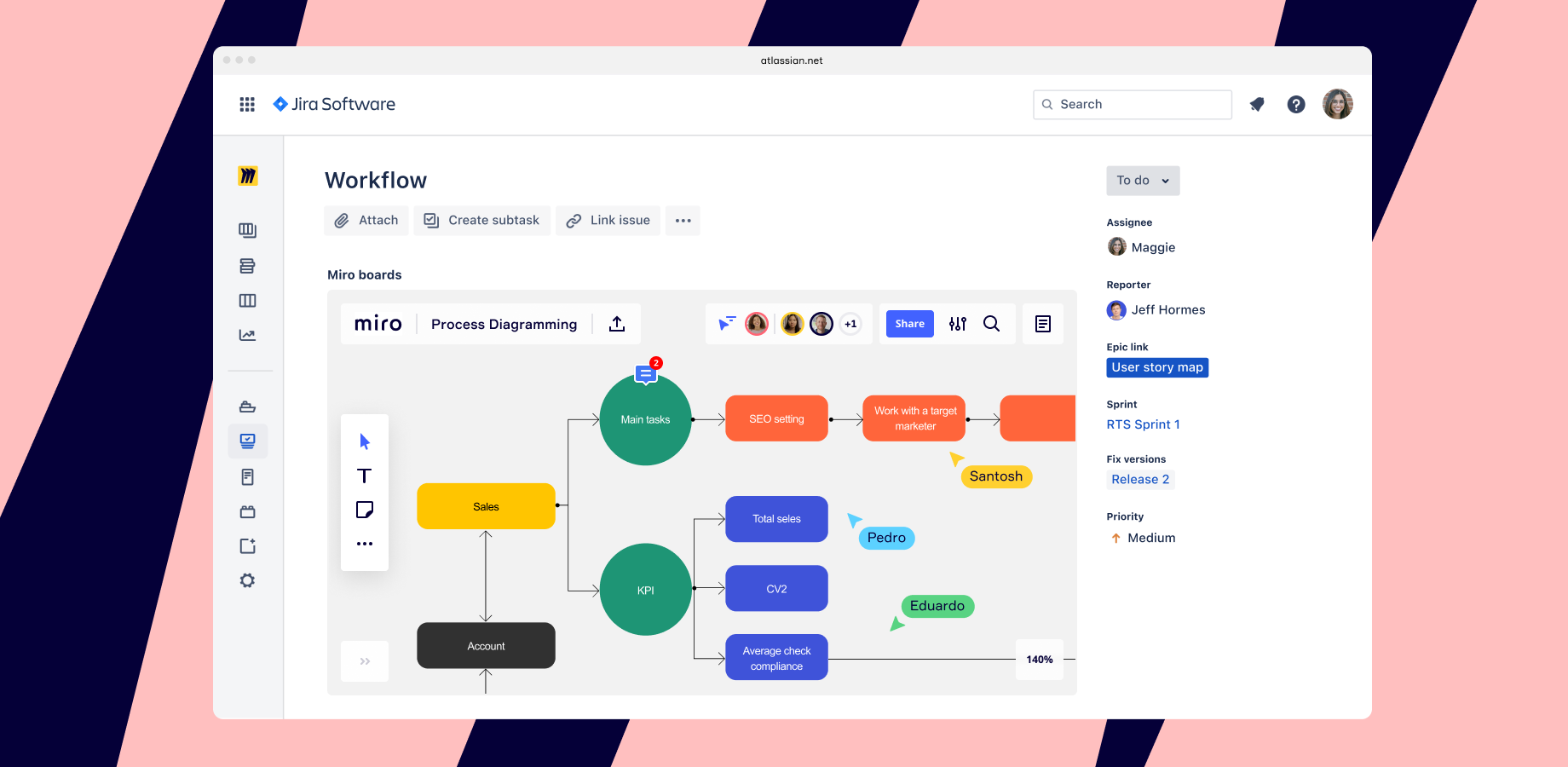 No need to switch tools - work with Miro in Jira