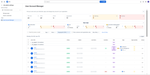 Unified dashboard filtered on Jiraproject41: 120 users with expandable groups, per-space roles, Confluence/Jira/JSM badges with per-app inactivity, and sortable status, date and inactivity columns.