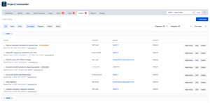 Actions tab: action items tracked with owners, due dates, and status, each linked to the risk and sprint it came from.