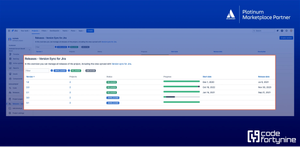 Track delivery timelines and progress across all projects using the Version Sync Release Overview.
Manage shared versions, including status, names and release dates, all without needing extensive Jira admin rights.