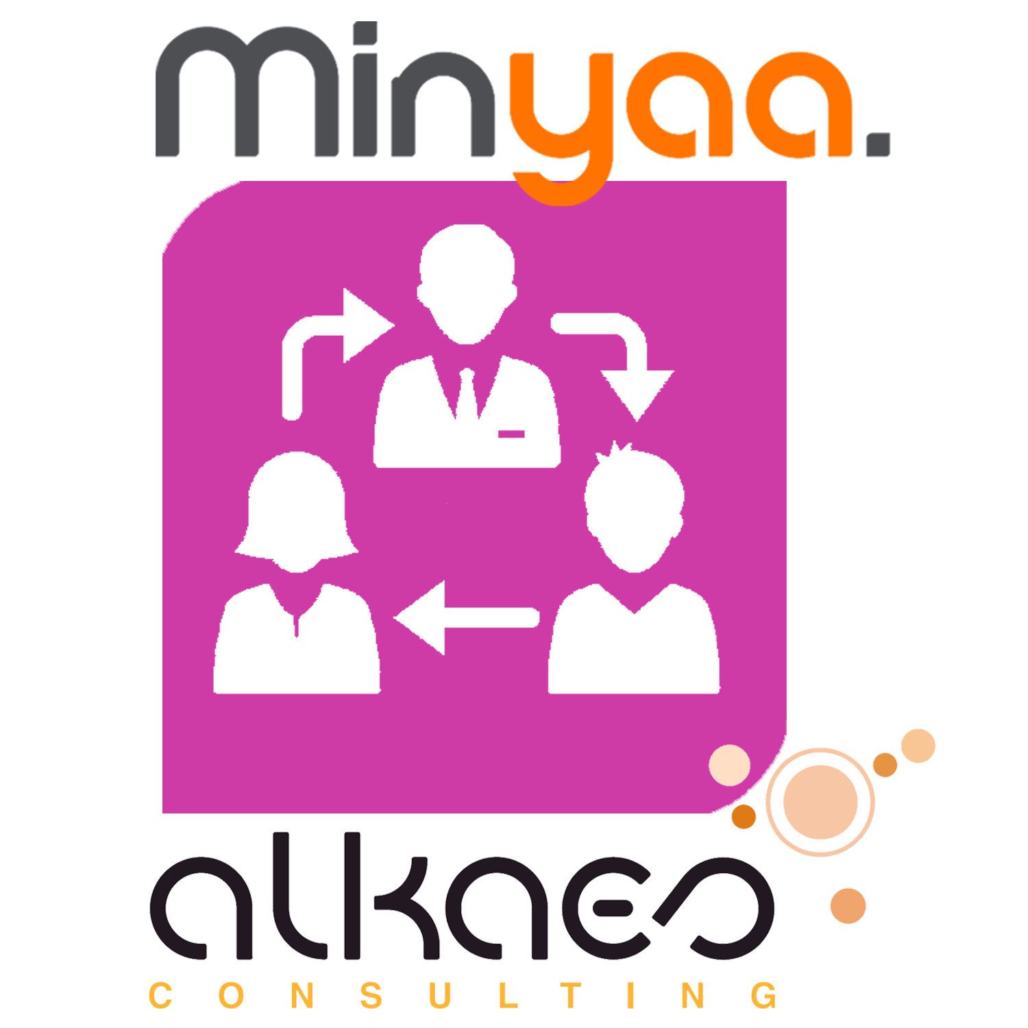 User Management by Project Administrator