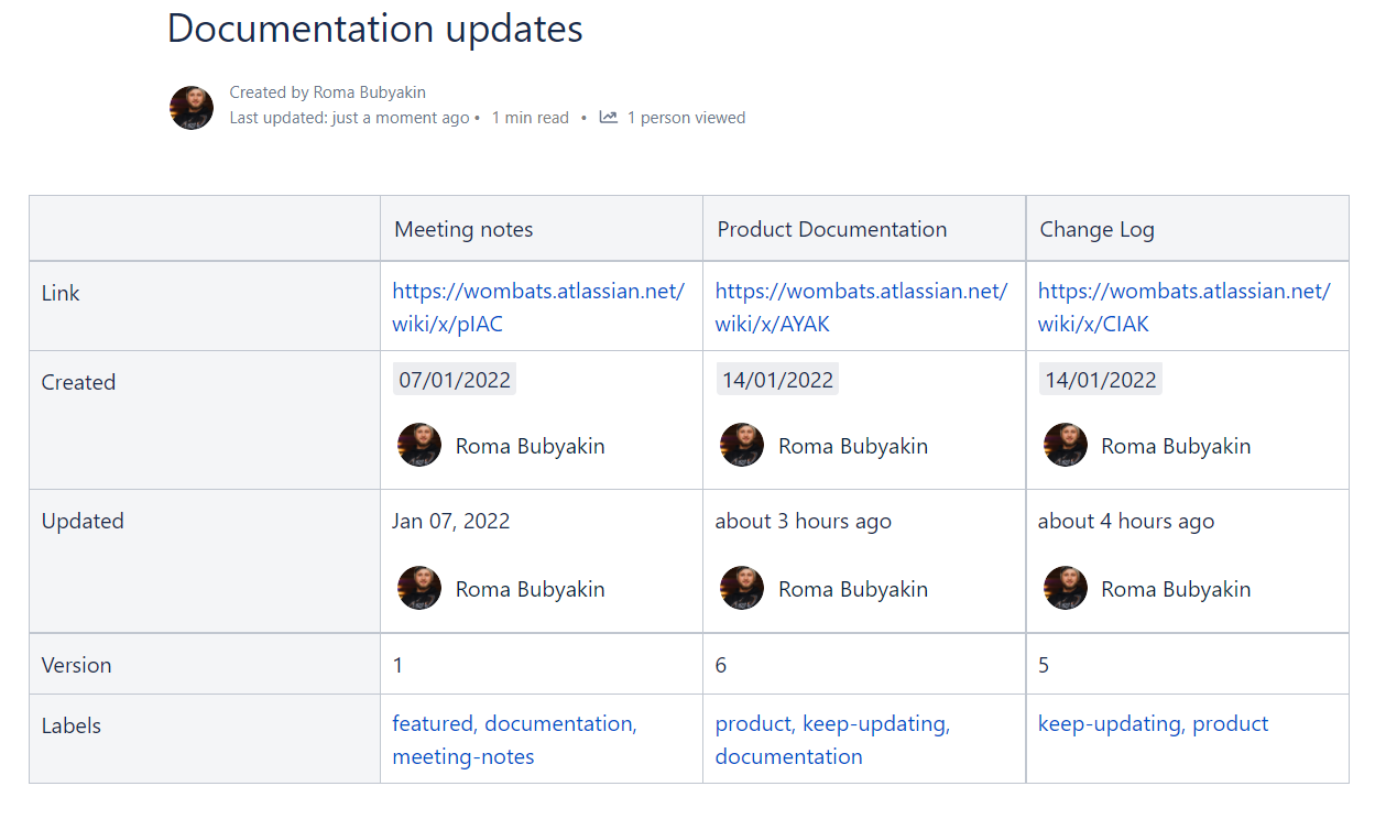 Comparison table of updates of each page