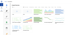 We've included reports that are popular among users. Cumulative flow, time in status, burn down, and time reports will help you to get visual insights about your team progress.