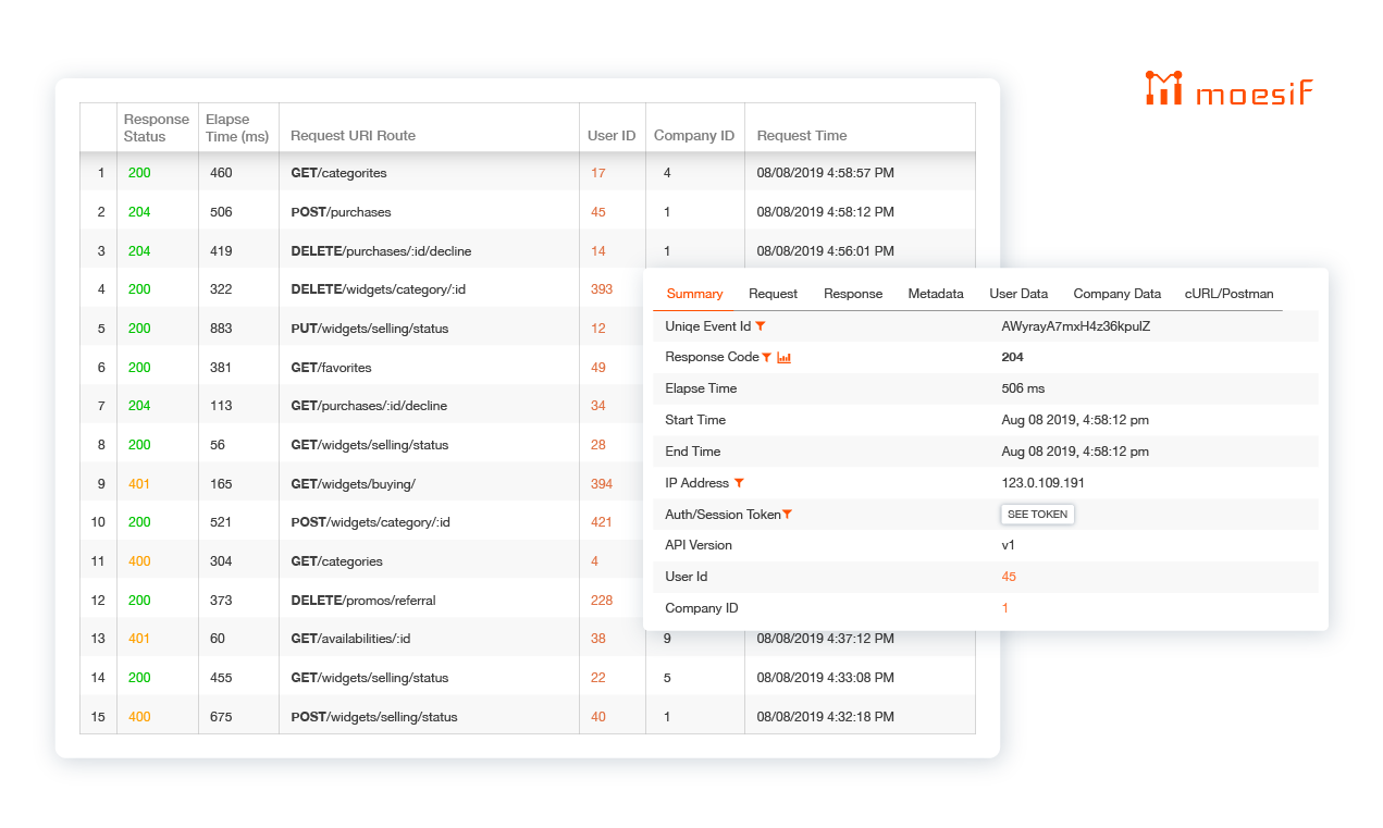Real-time API logs