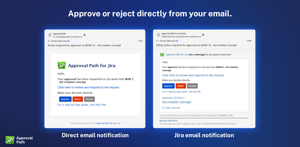 Approve from email