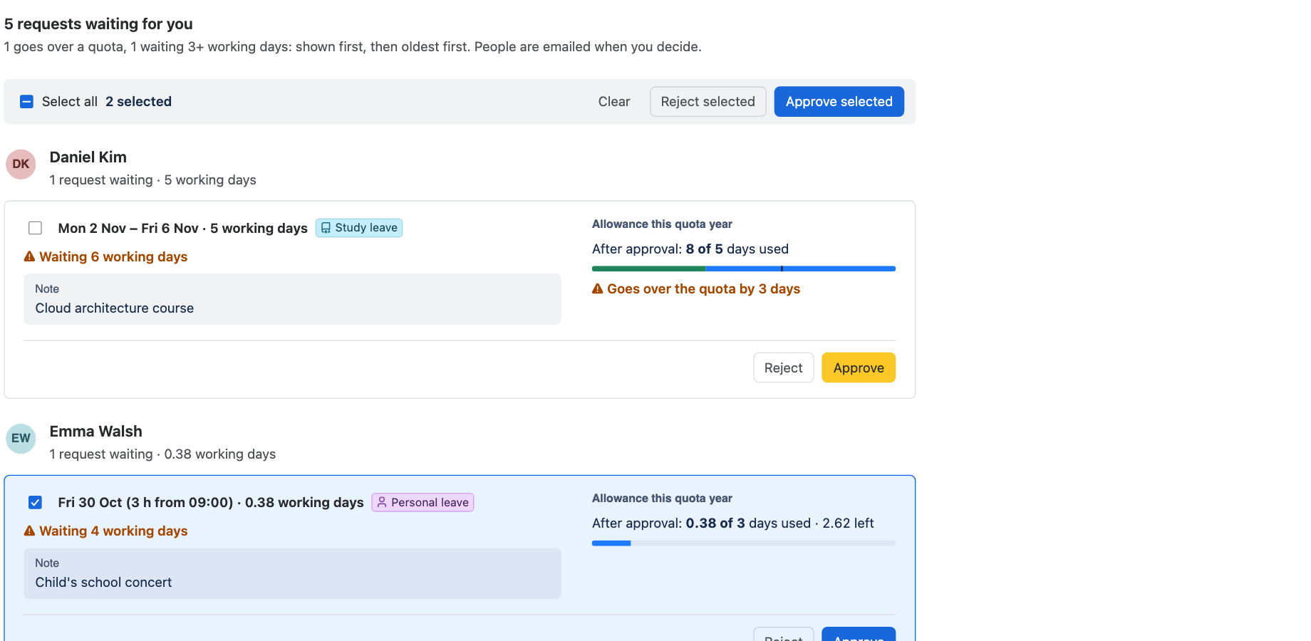 The Approvals tab: a request that goes over the quota by 3 days comes first, and two others are selected to approve together.