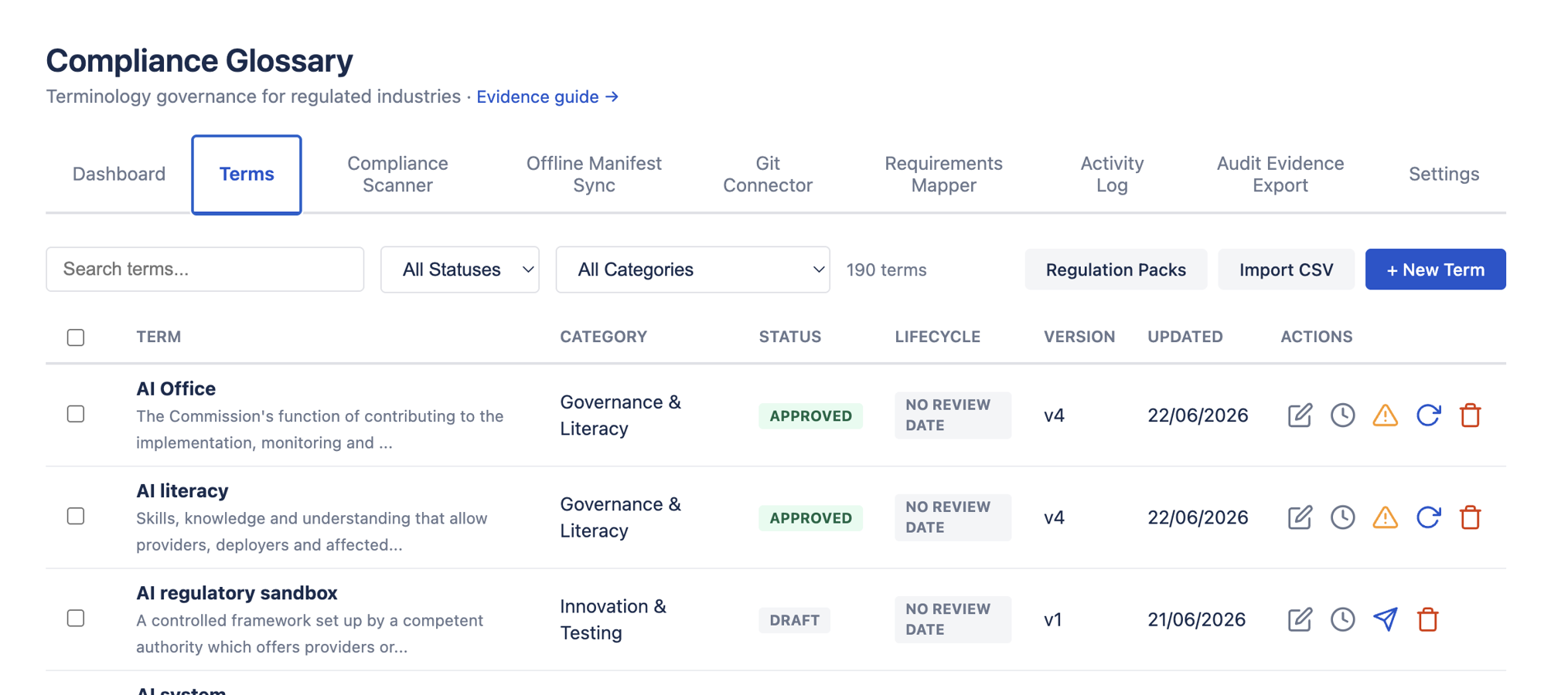 Four-eyes principle enforced — a different user must approve. Review a term before approval, see status, owner, version history, and required change justification in the Confluence admin view.