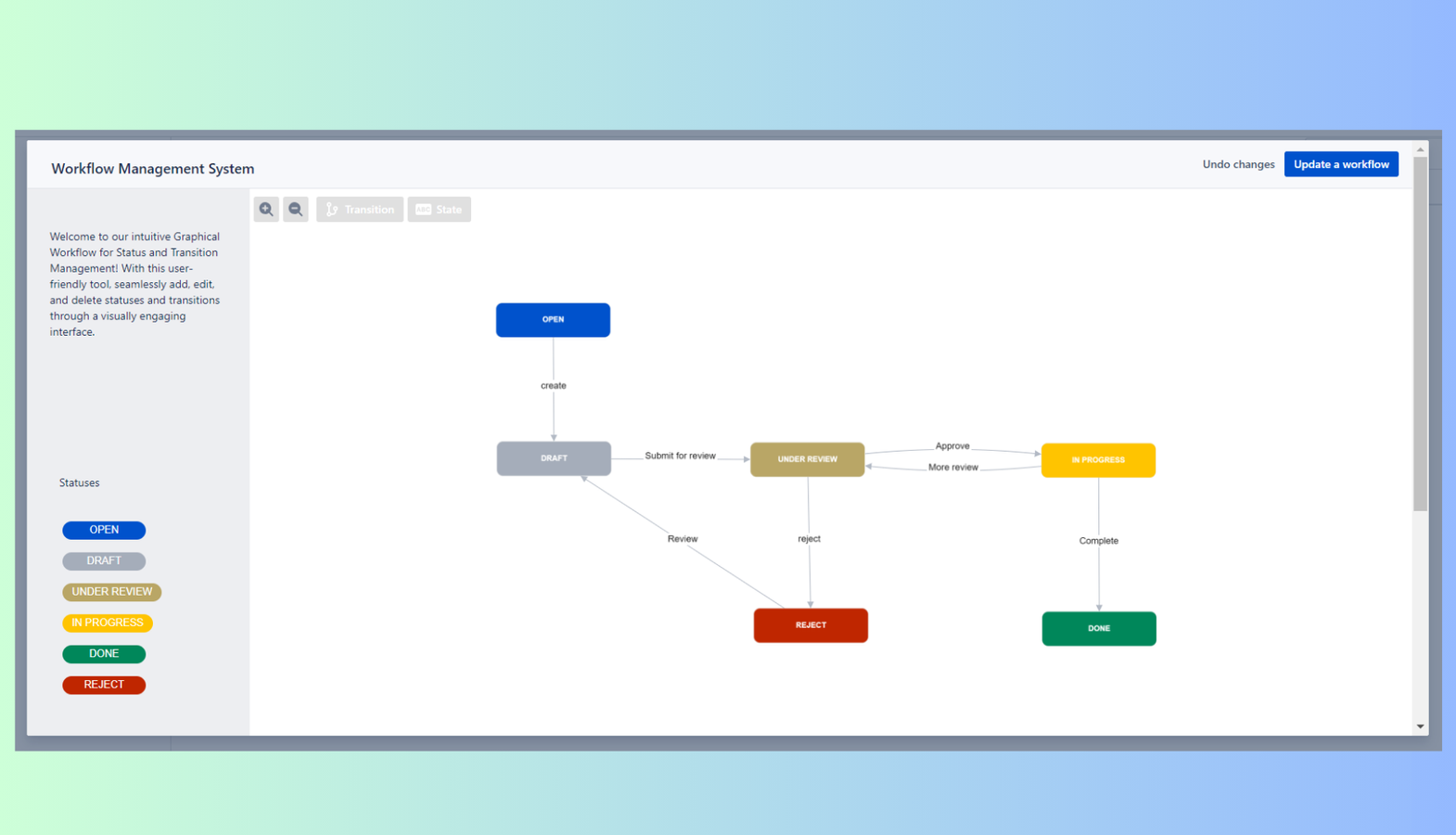 Workflow Configuration