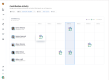 Stackin helps you understand your day-to-day code and time efficiency. Visualize the velocity of work using historical development data to debug your progress.