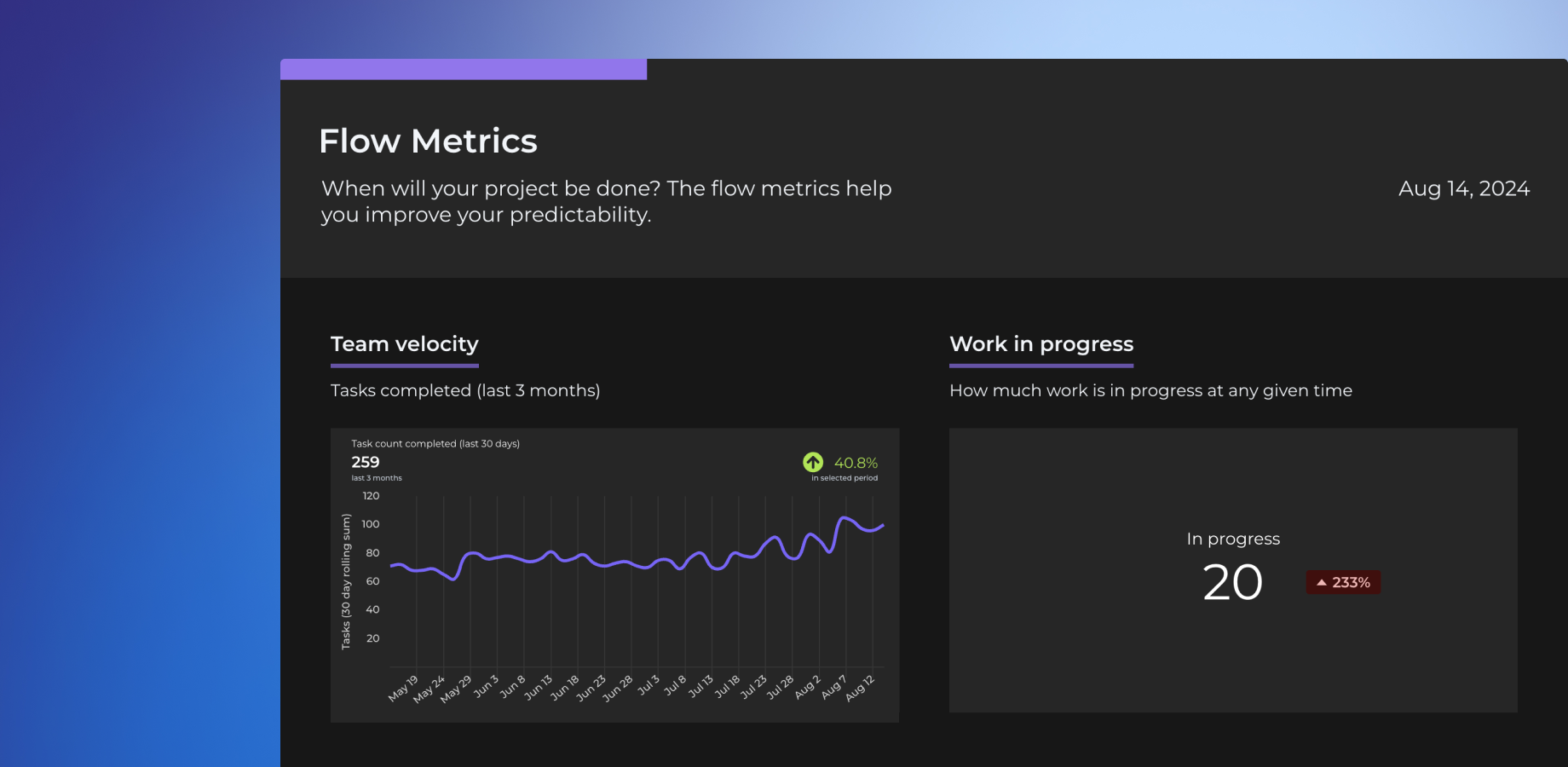 Create powerful charts and reports from your Jira data