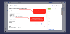 Task created in Jira based on a task scheme with auto-filled data