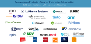 Selection of customers that trust in Communardo Products