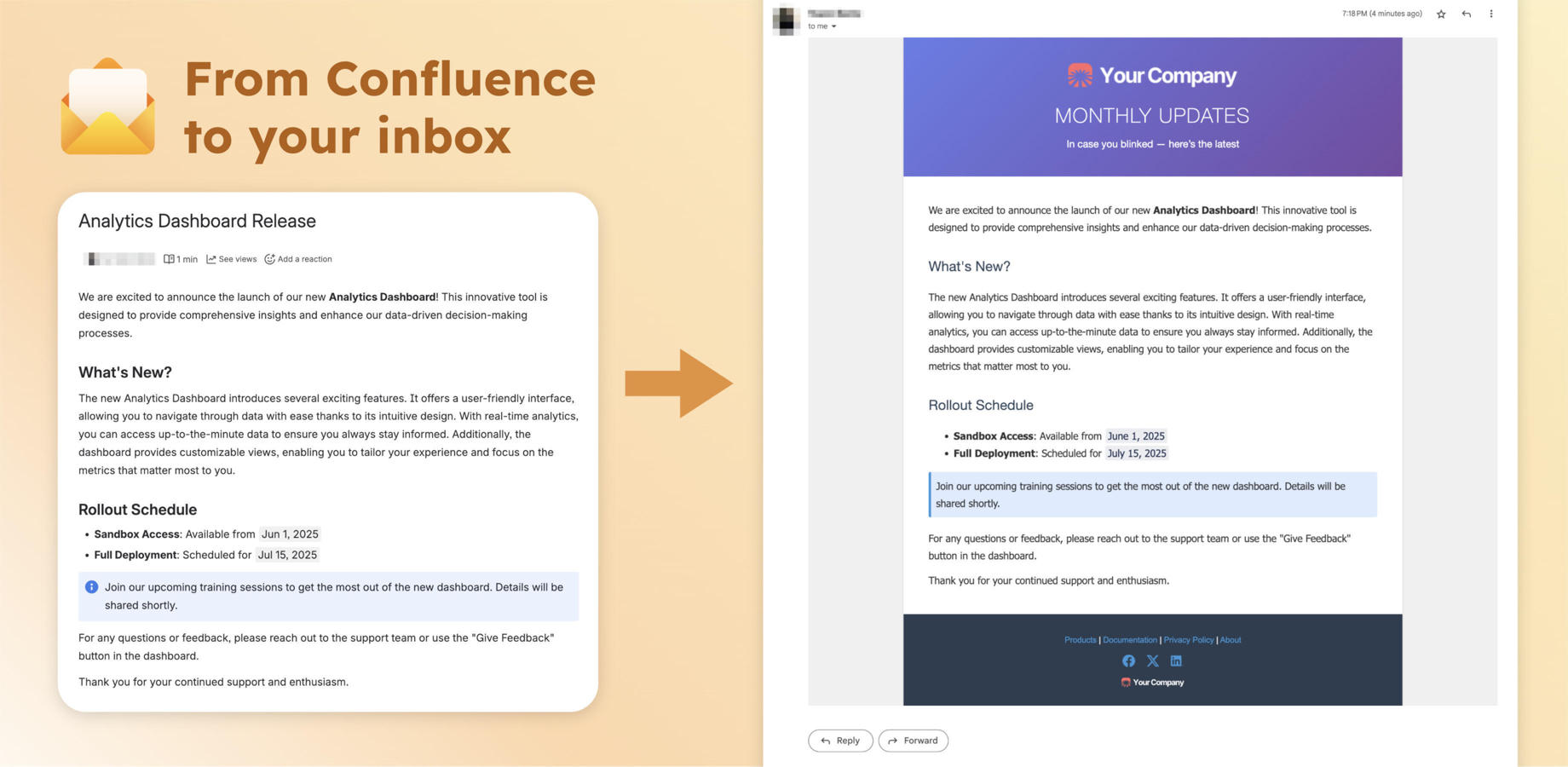 Preview of a templated email sent from a Confluence page using PageMailer