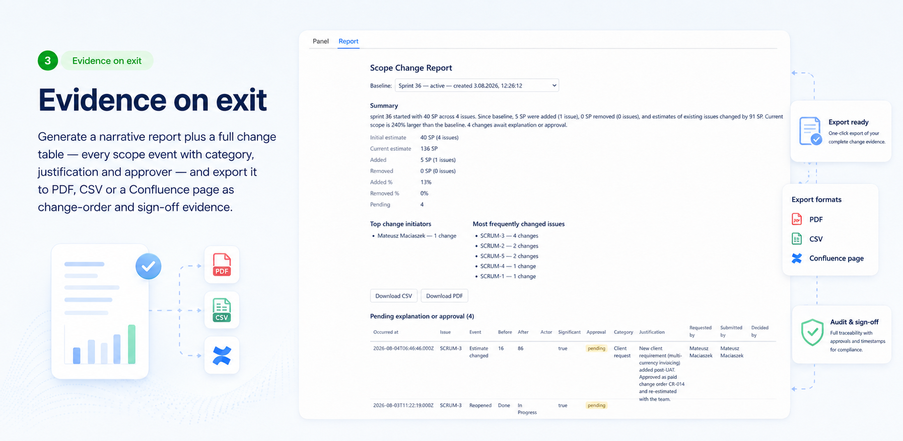 Scope-change report with full audit table, ready to export to PDF, CSV or Confluence.