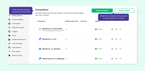 Have a clear overview of your connections and easily invite partners to connect