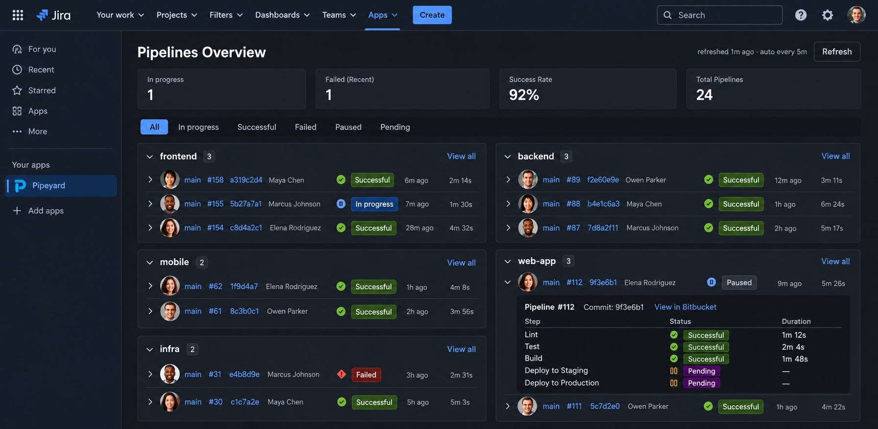 Pipeyard groups recent pipelines by repository and shows build status, success rate, recent failures, and pipeline details in one Jira view.