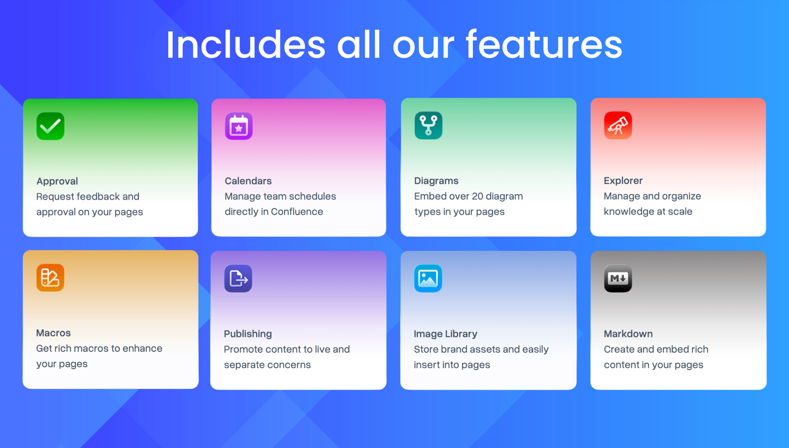 Elevate page functionality with over 20 formatting macros. From interactive buttons to RSS feeds, customize content to your needs - make your Confluence pages more engaging. Search for pages and manage content with ease.