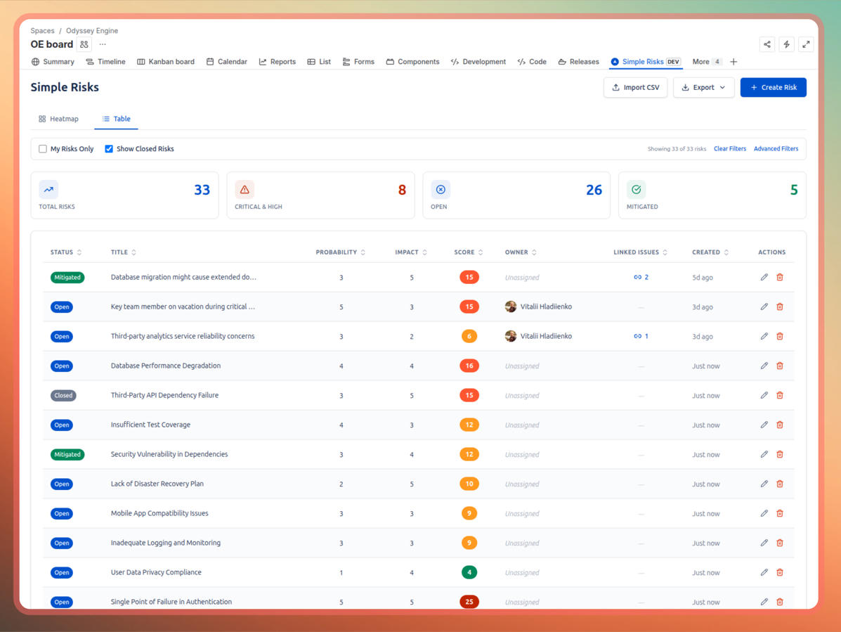A comprehensive table view with advanced filters, sorting, and CSV export capabilities for detailed risk management.