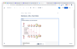 Add or edit document with MUC Editor