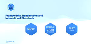 Frameworks: 
- Minimum Viable Secure Product (MVSP)
- ISO/IEC 27001
- National Institute of Standards and Technology (NIST) Cybersecurity Framework (CSF) 2.0