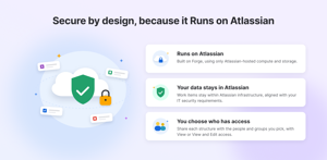 Secure by design. Structure is built on Forge and Runs on Atlassian, so your data stays in Atlassian's cloud.
