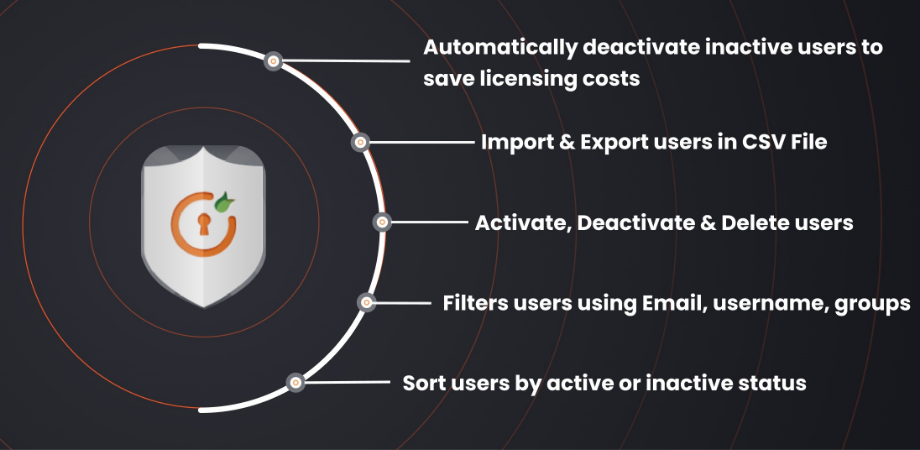 Effortless Export: Choose specific user attributes & export them in CSV format with a single click.

🔃 Streamlined Import: Import users and groups directly using the versatile CSV format.👥​