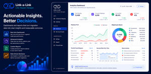 Turn migration data into actionable insights with trends, success metrics, reports, and performance analytics.