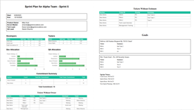 Sprint Plan