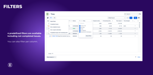 4 predefined filters are available including not completed issues. You can also filter per column.