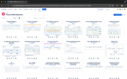 Navigate Hundreds of BPMN Models with Ease
