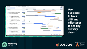 Use baselines to see how far reality has drifted from plans, making it easy to have conversations with your team and leadership about priorities and resource.