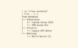 See the page tree: tree -L 2