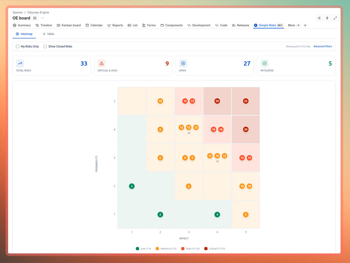 The interactive heatmap allows you to visualize risk distribution and update probability/impact by simply dragging cards.