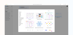 Brainstorm from scratch, from templates or with AI