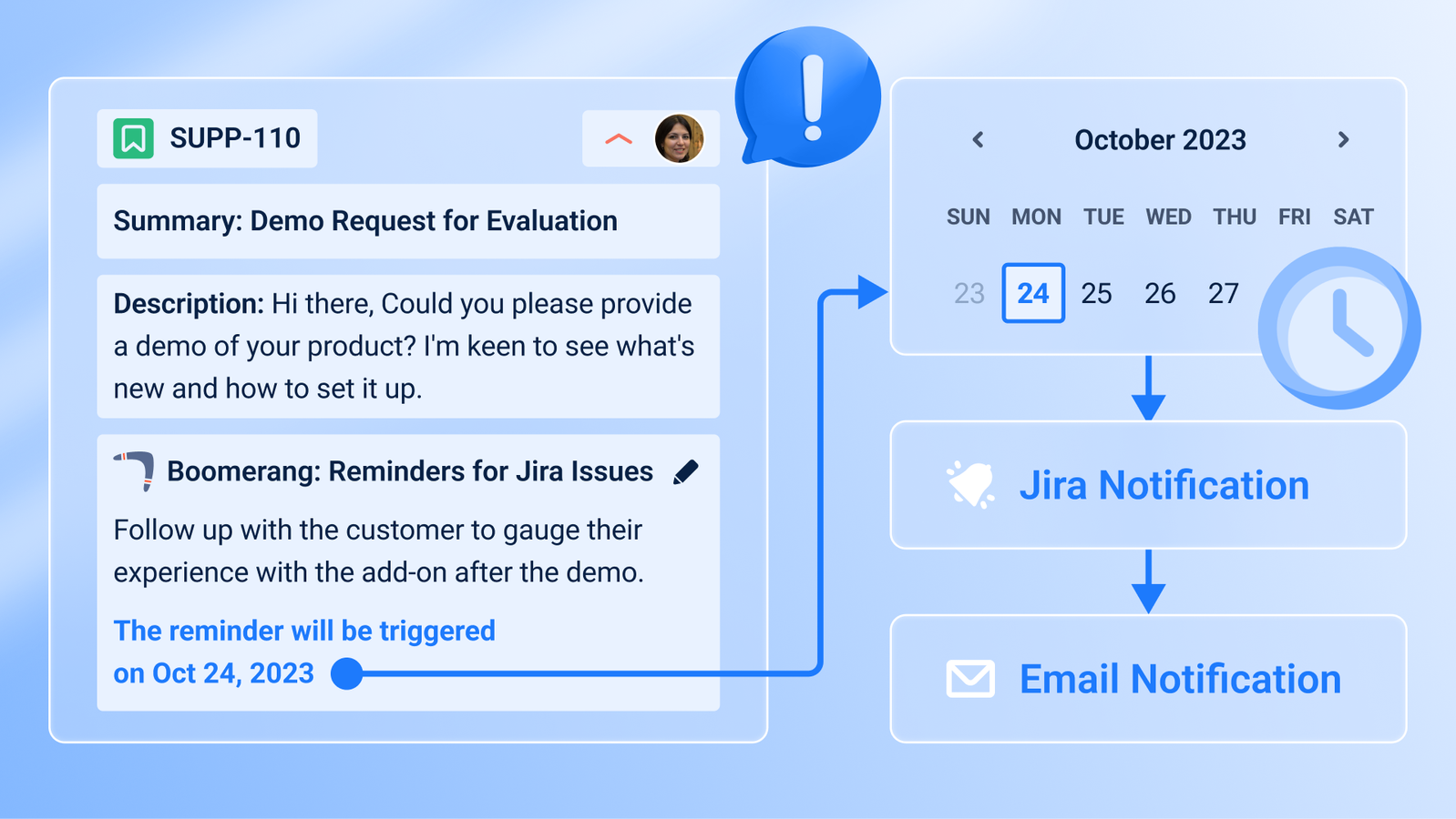 Jira reminder notification