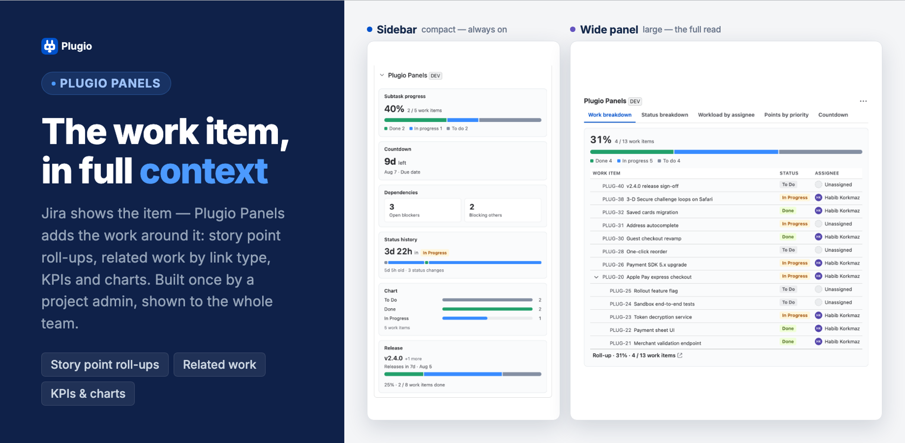 The same panel on a story: compact widgets in the sidebar, the full progress tree, tables and grids on the wide panel below the description.