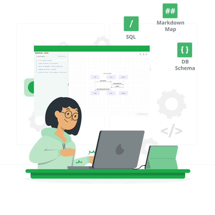 Have a smooth code to diagramming experience