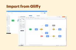 Import all your gliffy files using our mass gliffy import feature.