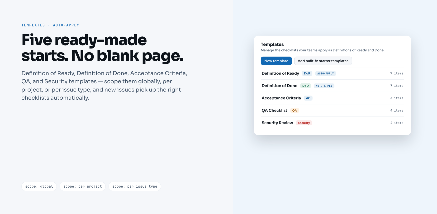 Five ready-made starter templates — no blank-page setup. Scope them globally, per project, or per issue type.