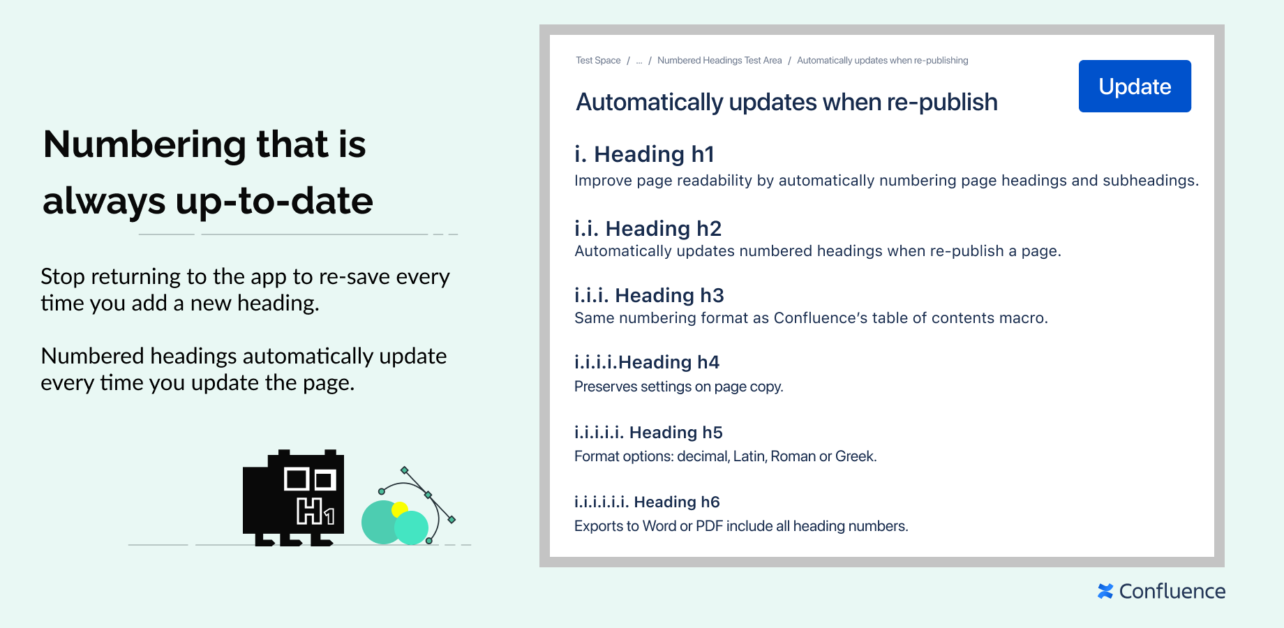 Automatically updates whenever you re-publish