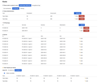 Plan your Program Increments with automatic sprint creation and team capacity setup. Track each team’s velocity, cost per point, and delivery cadence.
